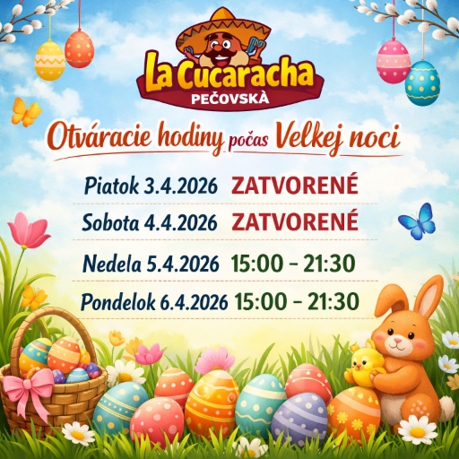 Otváracie hodiny počas Veľkej noci